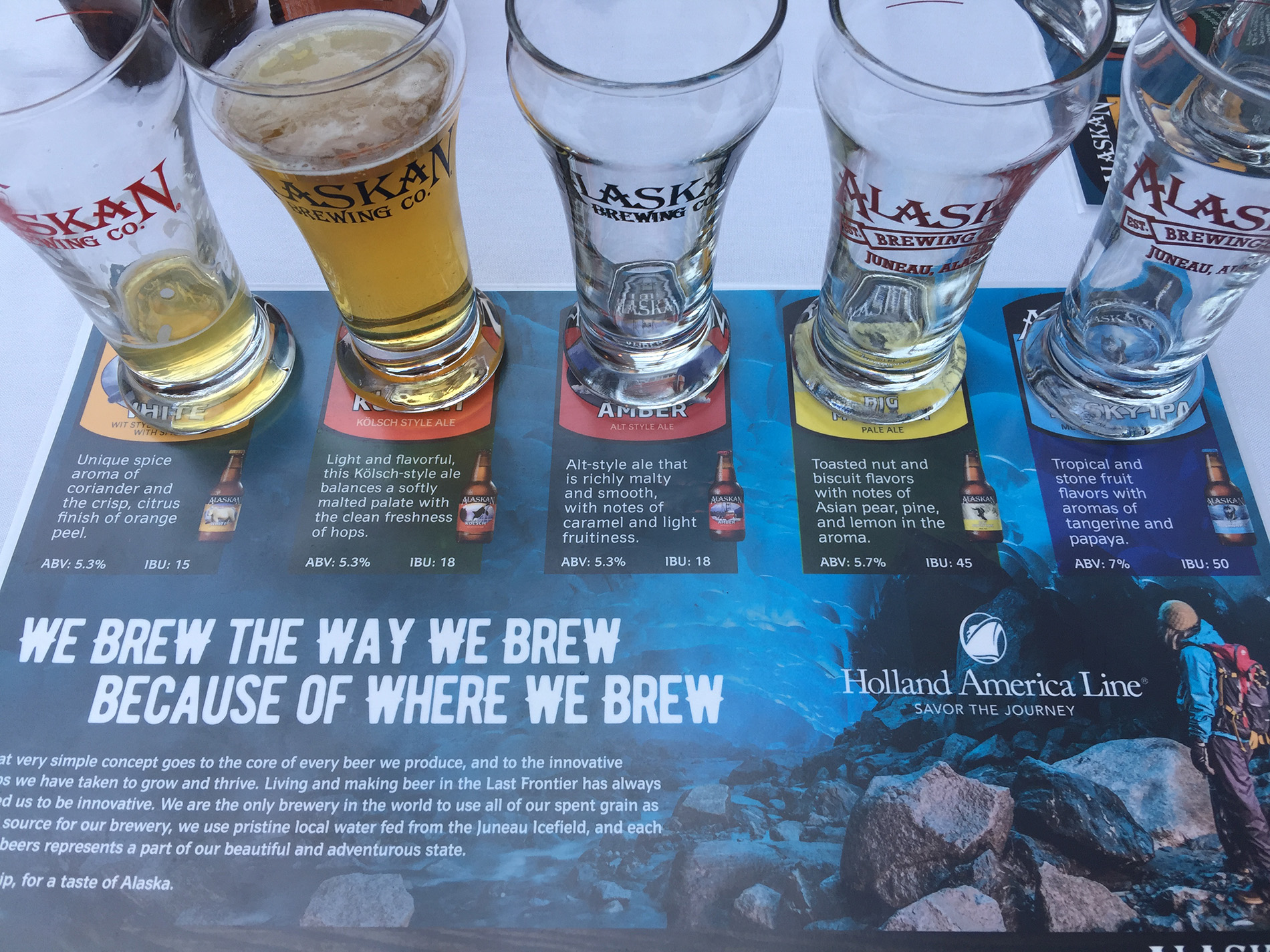 Sea Day – Alaskan Adventure Part 4